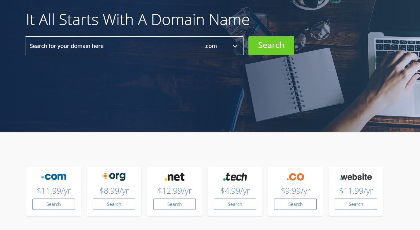 setup a profitable wordpress blog - Choose a Domain Name 